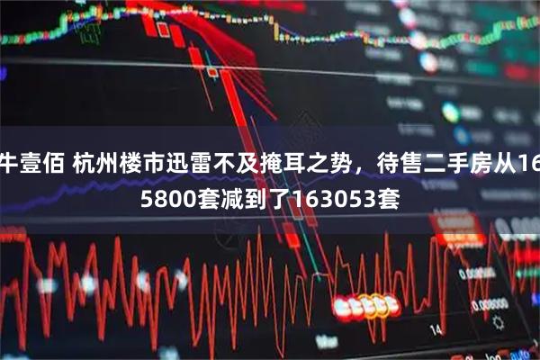 牛壹佰 杭州楼市迅雷不及掩耳之势，待售二手房从165800套减到了163053套
